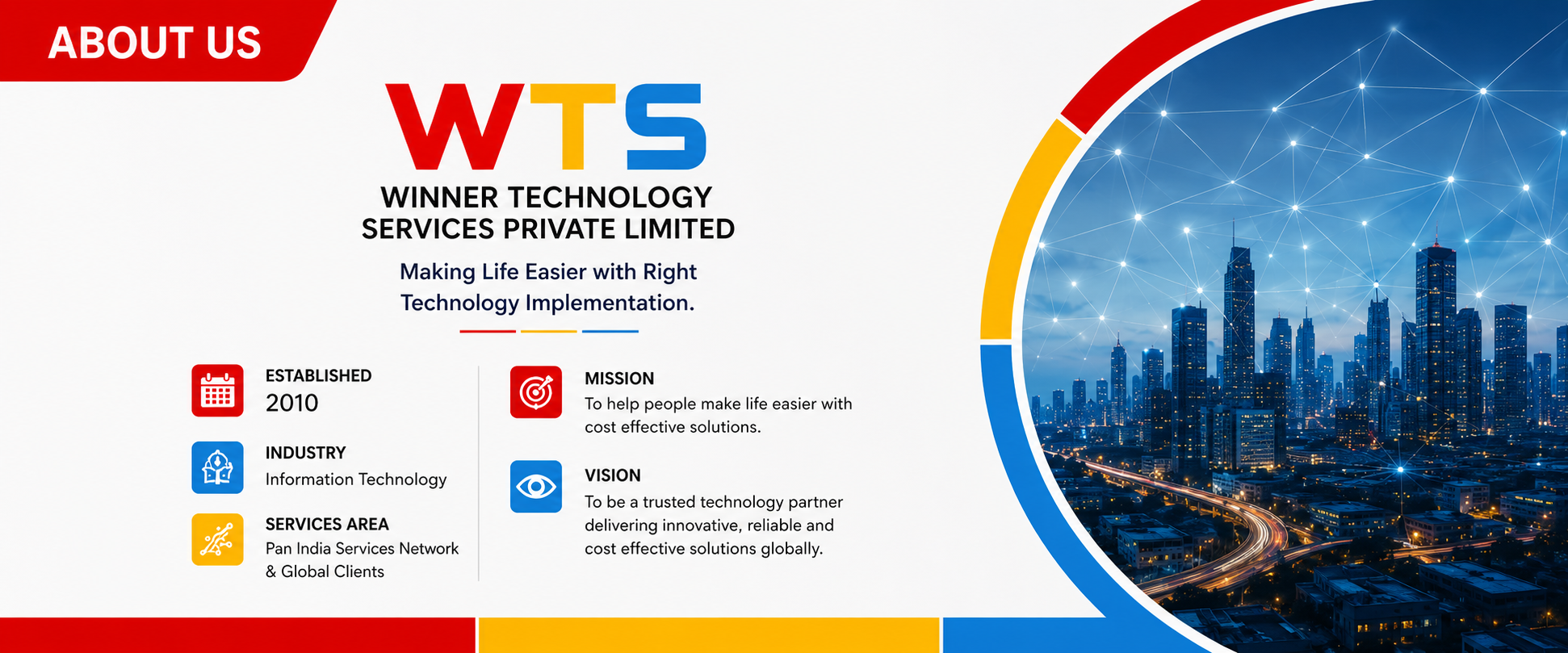 About WTS