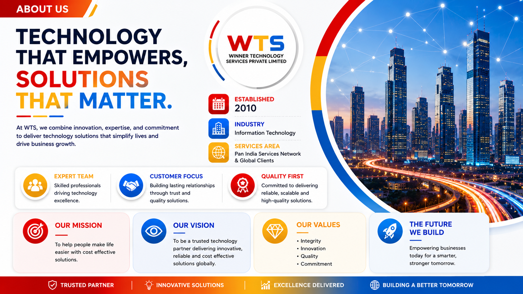 About WTS